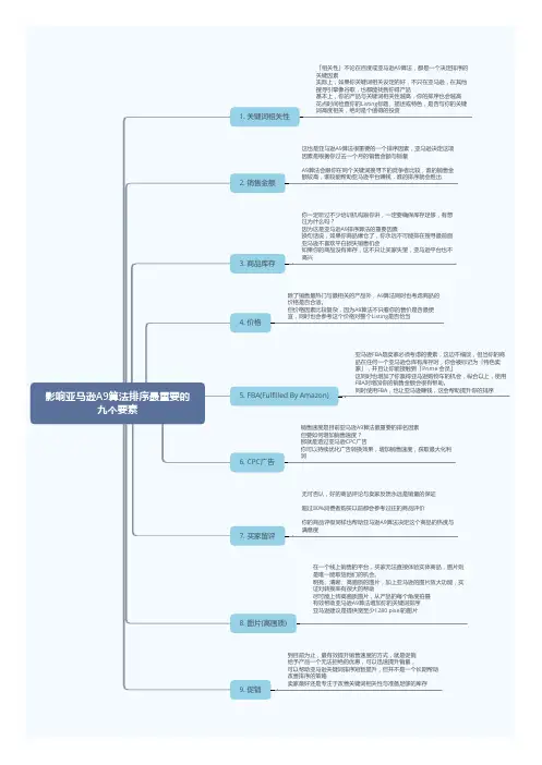 影响亚马逊A9算法的九大要素