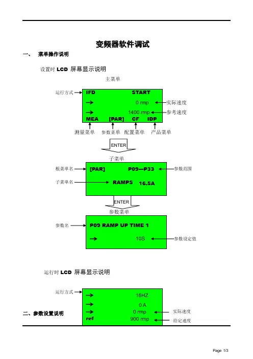 意科变频器使用指南