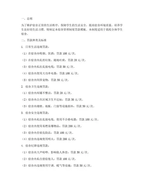 宿舍管理制度的罚款模板