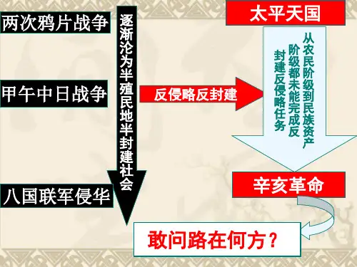 人教版高一历史必修一 第四单元第14课  新民主主义革命的崛起  课件 (共38张PPT)