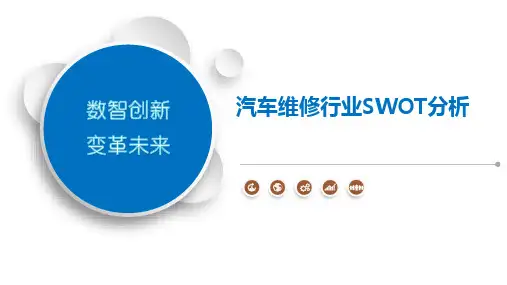 汽车维修行业SWOT分析