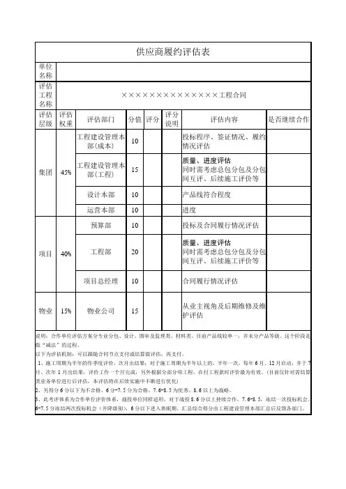 6、供应商履约评价表