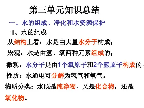 人教版九年级化学上册第三单元自然界的水复习