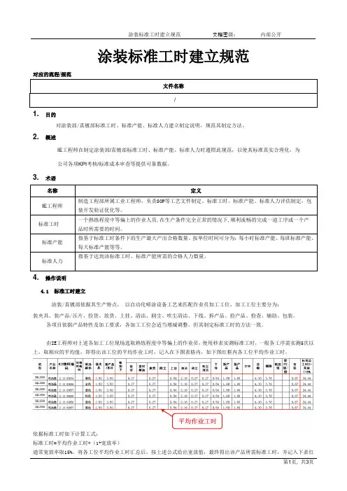 涂装标准工时建立规范[模板]