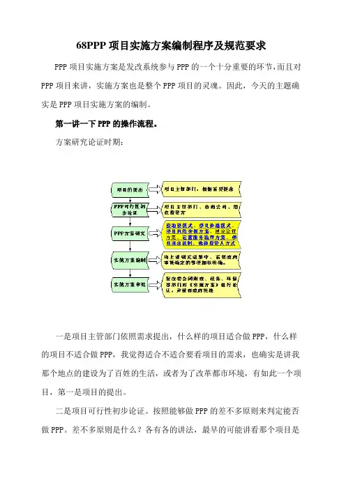 68PPP项目实施方案编制程序及规范要求