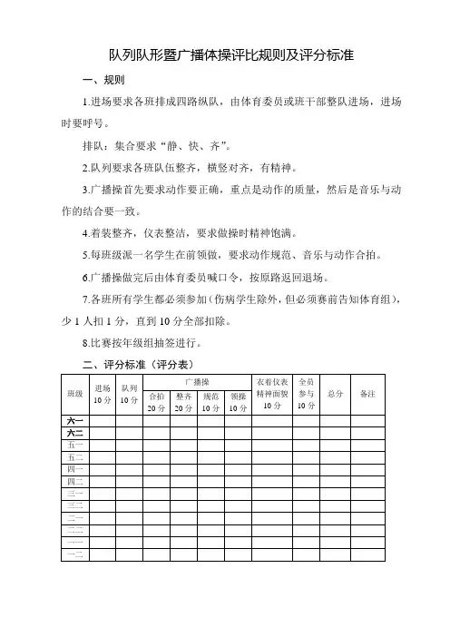 队列队形暨广播体操评比规则及评分标准