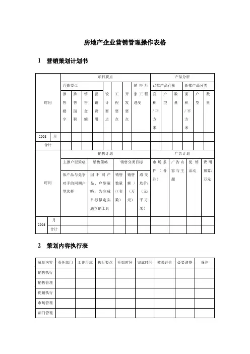 房地产企业营销管理操作表格