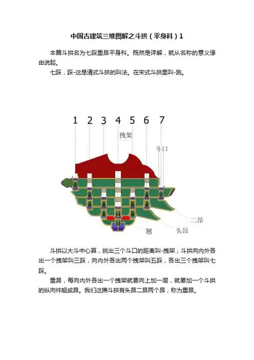 中国古建筑三维图解之斗拱（平身科）1