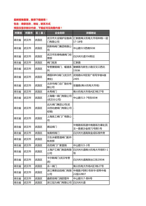 新版湖北省武汉市武昌区阀门企业公司商家户名录单联系方式地址大全24家