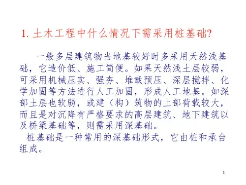 《桩基础施工》PPT课件