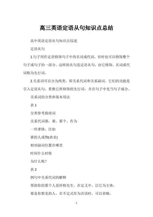 高三英语定语从句知识点总结