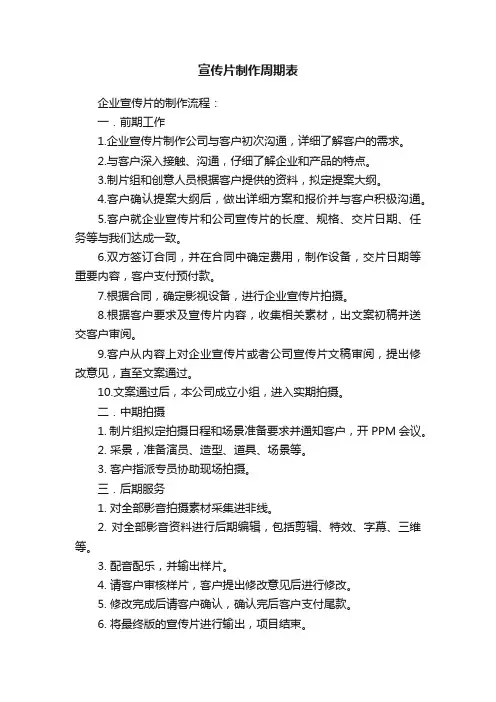 宣传片制作周期表