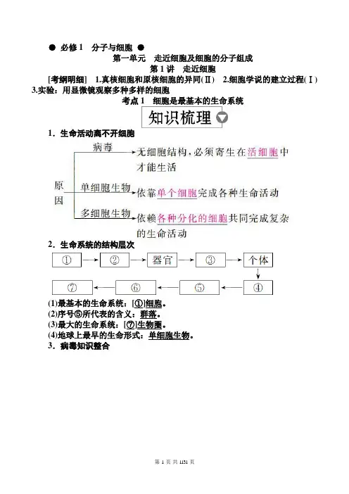 2019届《金版教程》高考一轮生物复习创新版全册 1130页(含答案解析)
