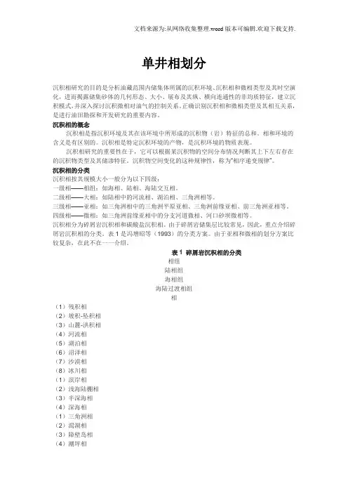 单井相划分
