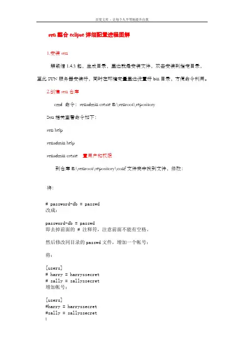 【2018年整理】svn整合eclipse详细配置进程有详细图解