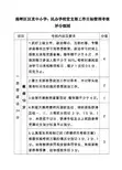 珠晖区区直中小学、民办学校党支部工作目标管理考核评分细则