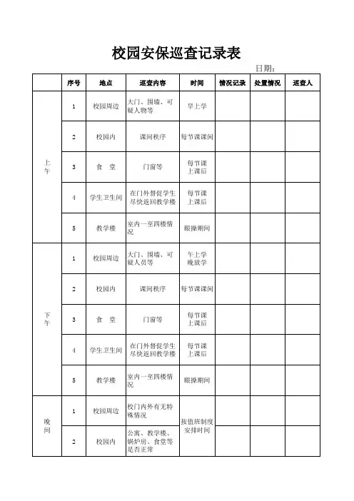学校保安巡查记录表