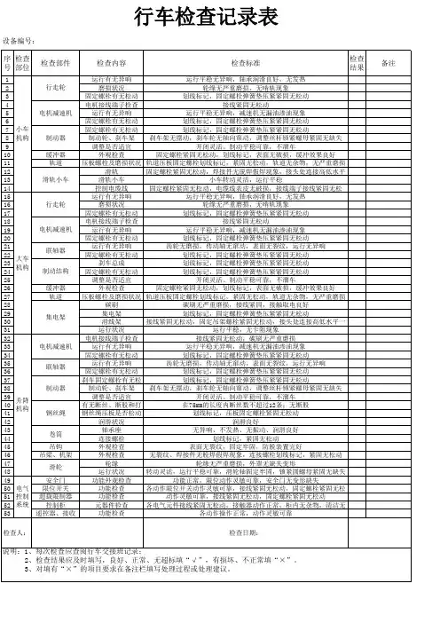行车月度检查记录表(新)