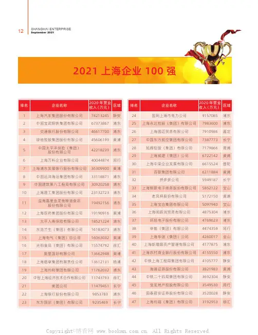2021 上海百强企业榜