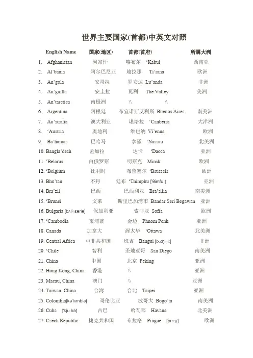 世界主要国家中英文对照(文化资料) 带音标