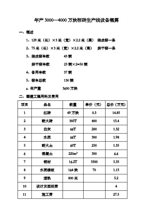 年产—万块标砖生产线设备概算
