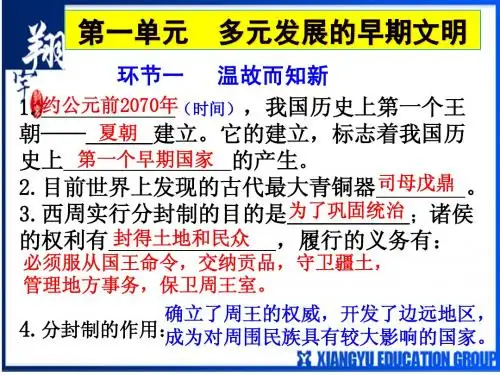 第1单元第2课  中华早期国家与社会变革(2)-诸侯争霸与社会变革