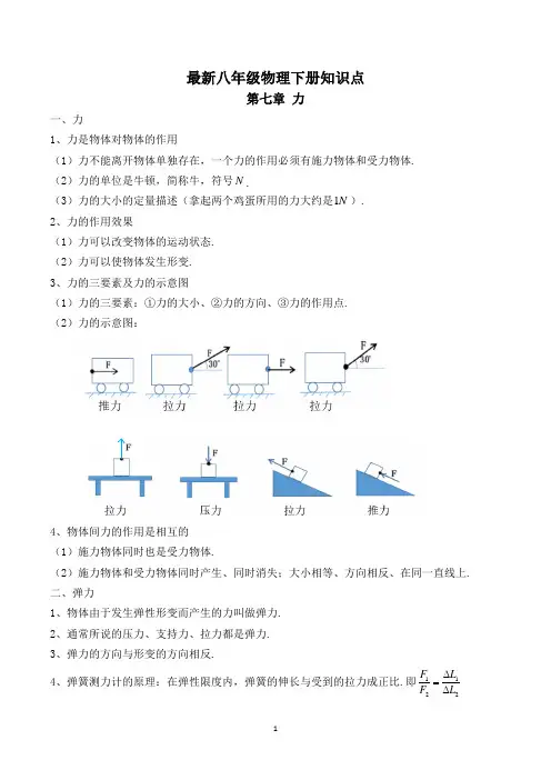 最新人教版八年级物理下册知识点