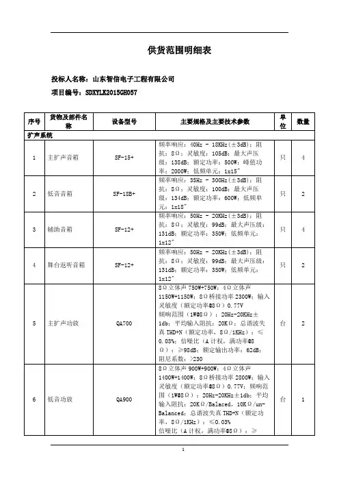 供货范围明细表【模板】