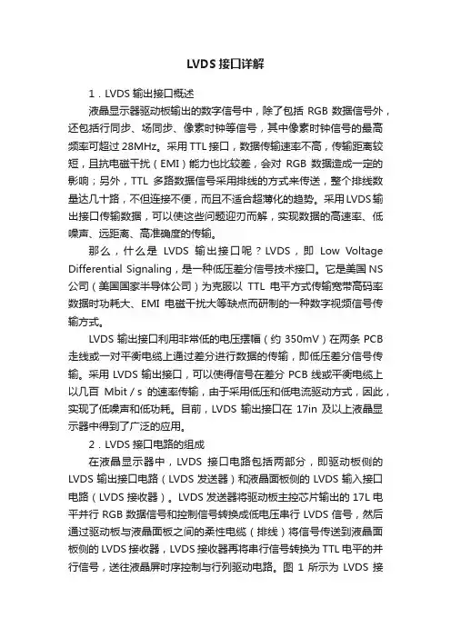 LVDS接口详解