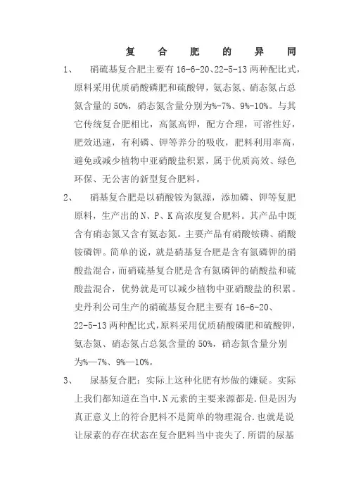 复合肥介绍