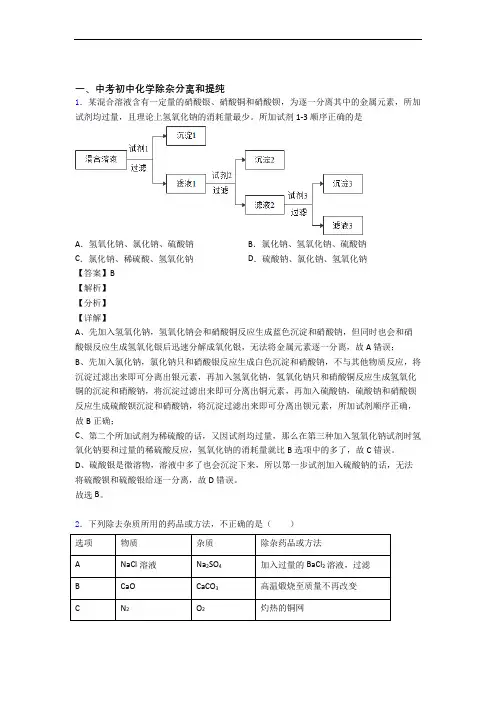 中考化学(除杂分离和提纯提高练习题)压轴题训练附答案