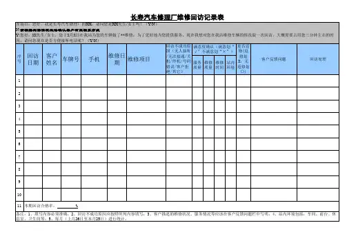 汽车维修维修回访记录表