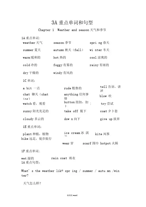 3A1--6单元重点单词和句型