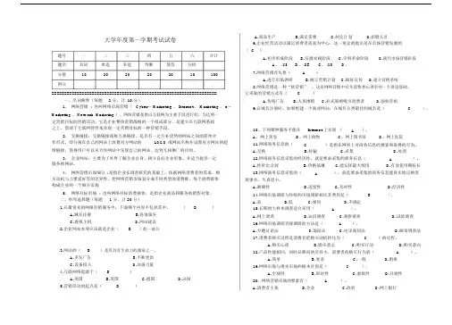 大学网络营销试卷试题以包括答案.doc