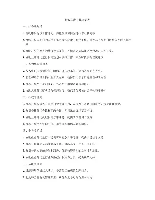 行政年度工作计划表