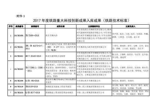 2017铁路重大科技创新成果入库成果铁路技术标准