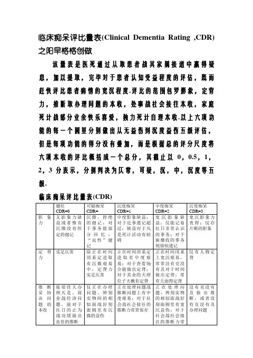 临床痴呆评定量表(CDR)
