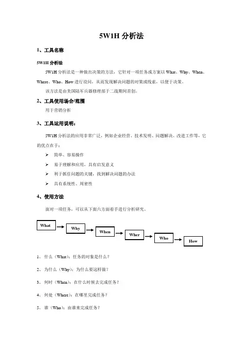 5W1H分析法(常用工具)