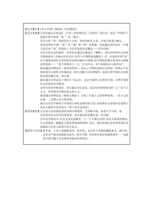 《乡土中国》第四章《差序格局》