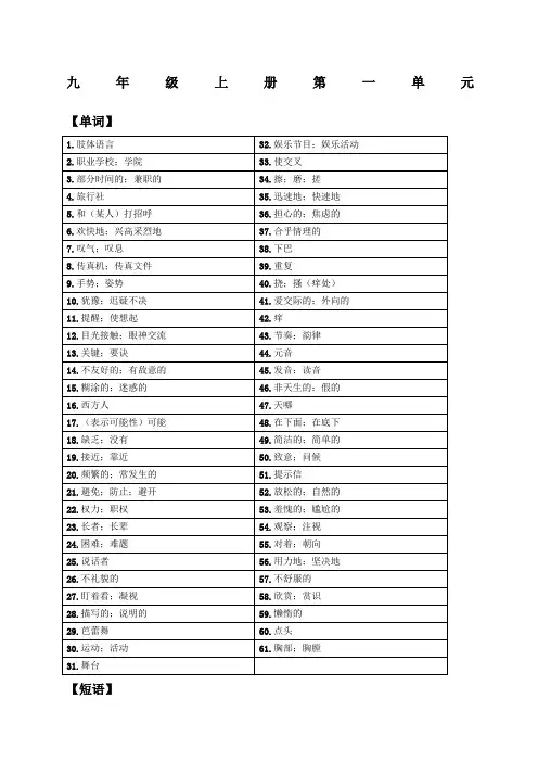 广州牛津版英语九年级上册单词与短语默写版