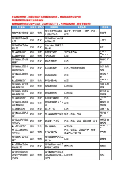 2020新版四川省雅安白酒工商企业公司名录名单黄页联系方式大全37家