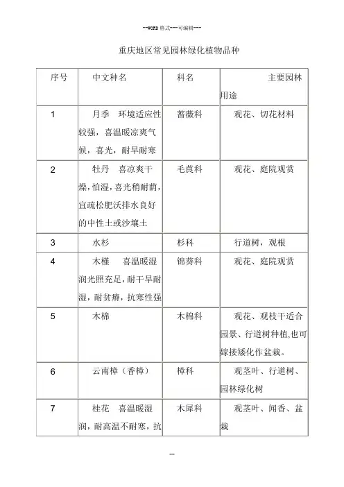 重庆市常见园林植物100种