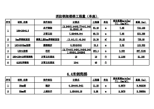 各类型钢爬梯工程量计算公式