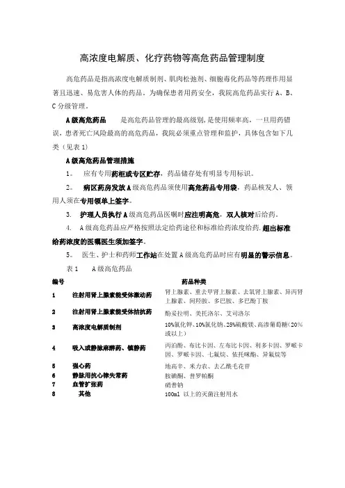 高浓度电解质、化疗药物等高危药品管理制度