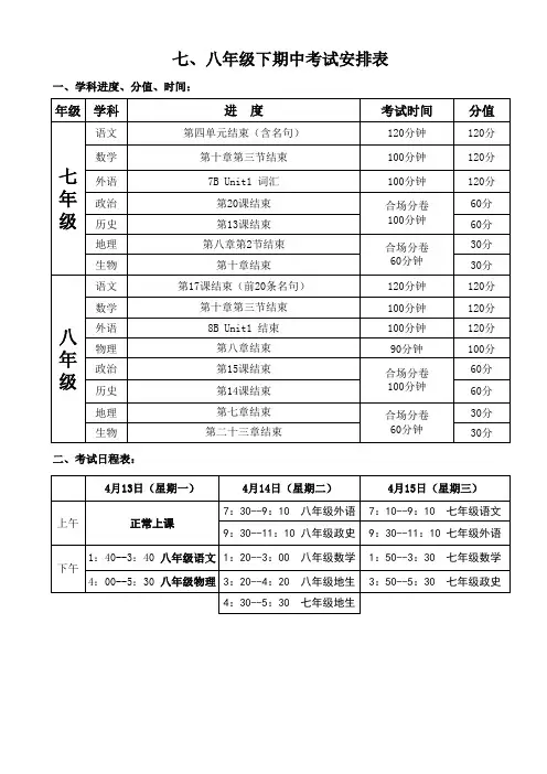 七八年级下期中考试安排090329