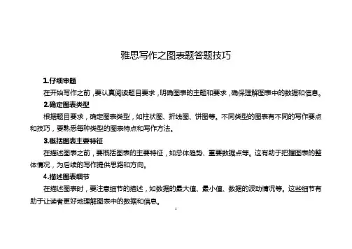 雅思写作之图表题答题技巧