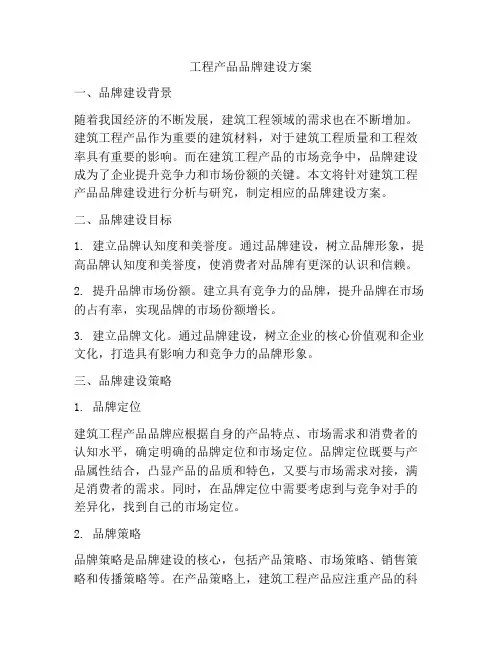 工程产品品牌建设方案