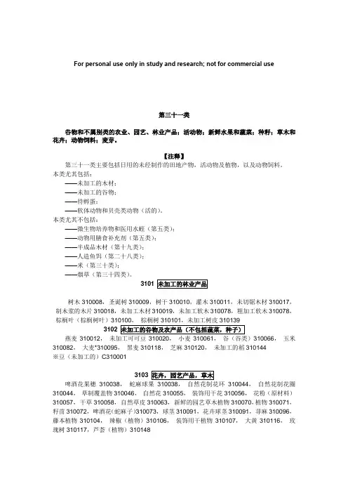 商标分类表-31大类