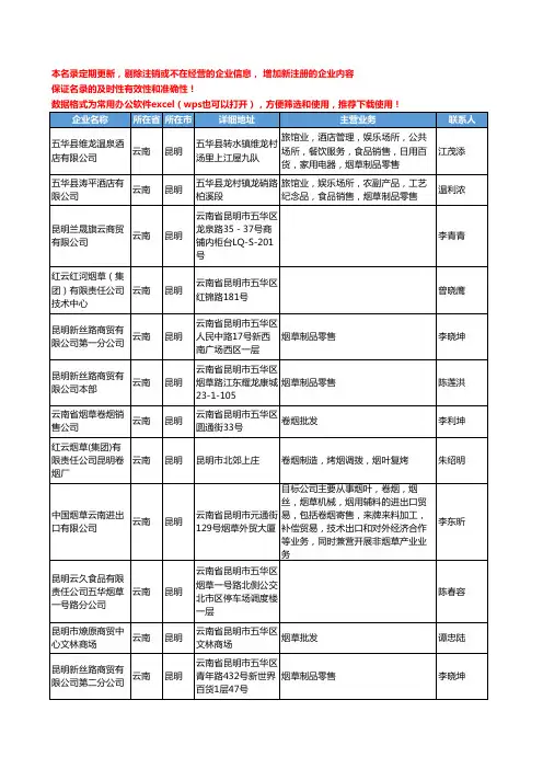 2020新版云南省昆明烟草工商企业公司名录名单黄页联系方式大全206家