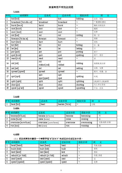 高中英语常用不规则动词表-全(可编辑修改word版)